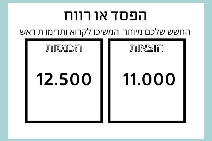 ההכנסות מול הוצאות באירוע ברית