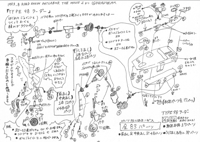 TFO4 限定 98式 ラーダー トリセツ 兼 パーツリスト 付属 しております