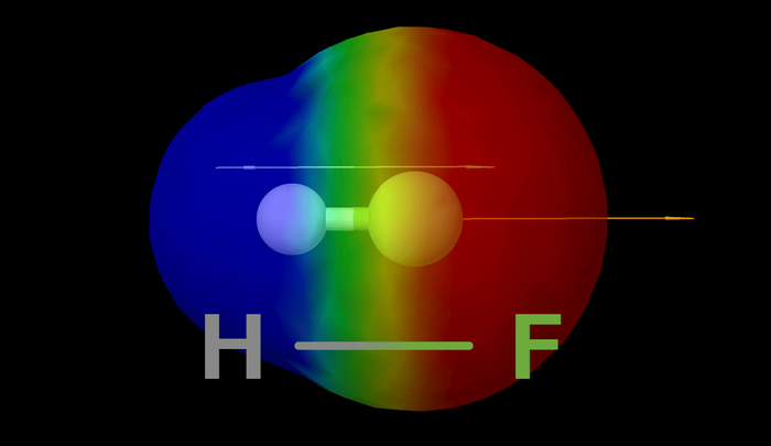 フッ化水素の静電ポテンシャルマップ