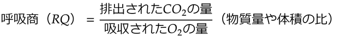 呼吸商の計算式