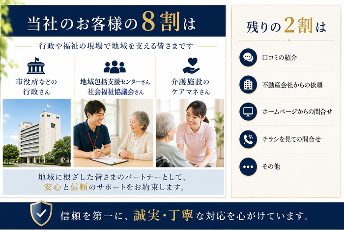地域包括支援センター｜福祉課｜生活保護課｜社会福祉協議会｜ケアマネ｜社協｜家財処分｜遺品整理