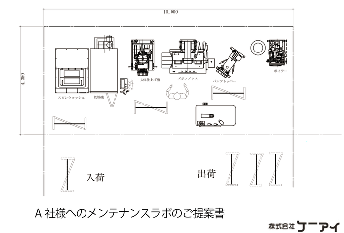 A社様へのメンテナンスラボのご提案書、設計図