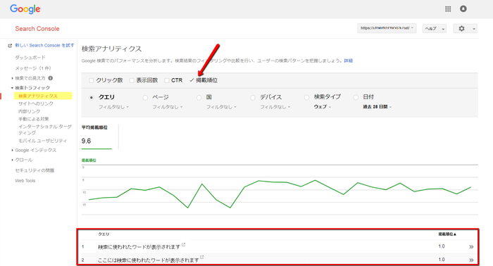 検索ワードごとの掲載順位などを確認できます