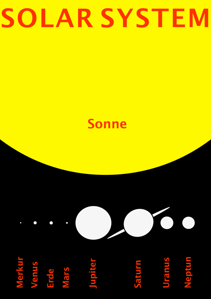Poster-Design: Solar System