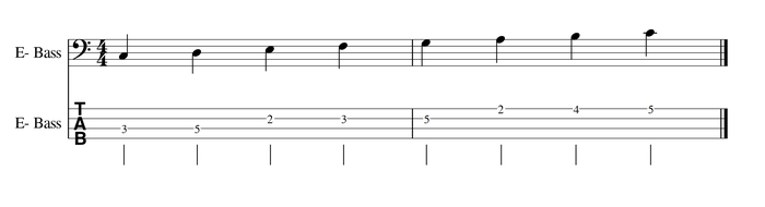 C Dur Tonleiter für E- Bass als TAB und Notation