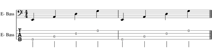 Die Leersaiten vom E- Bass als TAB und in Notenform aufgeschrieben