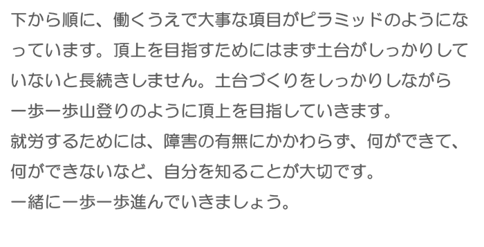下から順に、働くうえで大事な項目がピラミッドのようになっています。頂上を目指すためにはまず土台がしっかりしながら一歩一歩山登りのように頂上を目指していきます。就労するためには、障害の有無にかかわらず、何ができて何ができないなど、自分を知ることが大事です。一緒に一歩一歩進んでいきましょう。