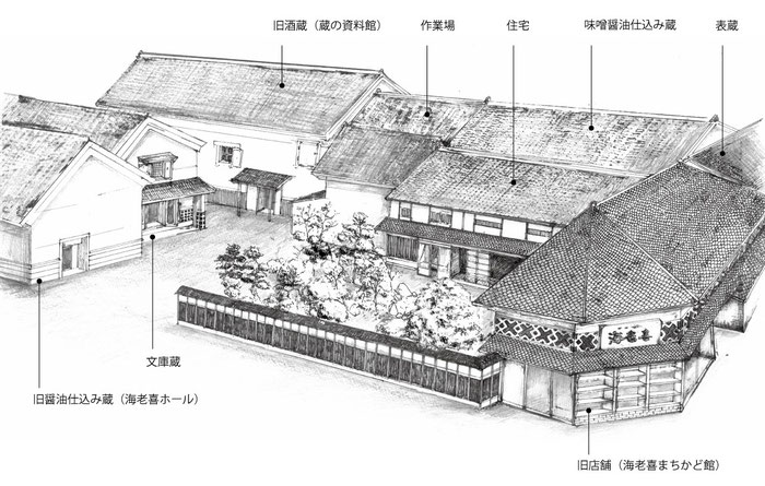 古いまちないを生かすまち「みやぎの明治村」登米（宮城県登米市登米町）にある登録有形文化財「海老喜」の俯瞰図。登米はNHK連続テレビ小説「おかえりモネ」ロケ地としても注目されています。