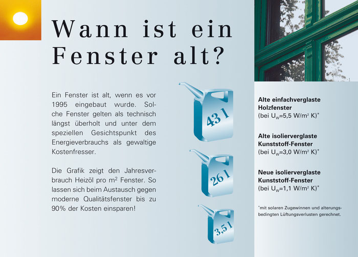 Wann ist ein Fenster alt?