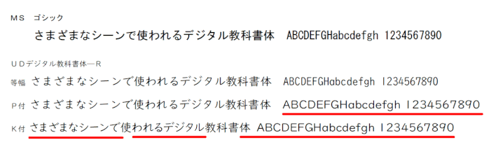 フォント Wins10 ページ