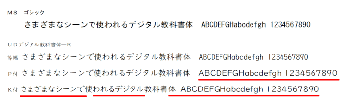 font_03：ＵＤデジタル教科書体の比較（v1709）