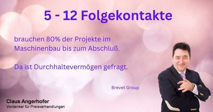 Laut Brevetgroup brauchen 80% der Projekte im Maschinenbau 5-12 Folgekontakte bis zum positiven Abschluß