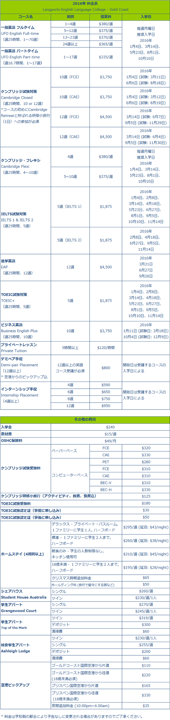 Langports English Language College - Gold Coast 2016年 料金表