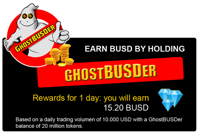 GhostBUSDer earn BUSD