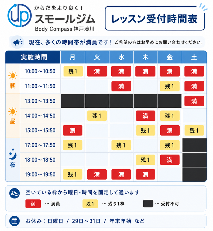 スモールジムBody Compass神戸湊川営業時間