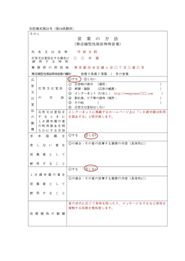 デリヘル営業の方法記載例