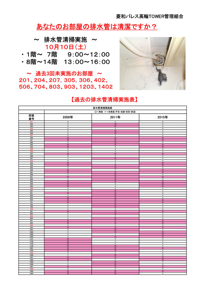 過去の排水管清掃実施表＠菱和パレス高輪TOWER管理組合ブログ