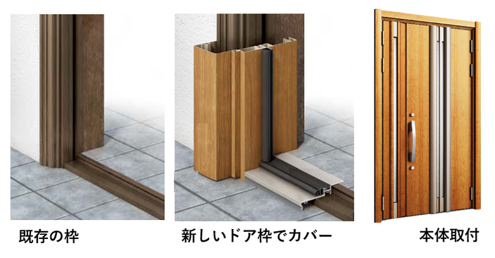 玄関カーバー工法による工事の説明写真