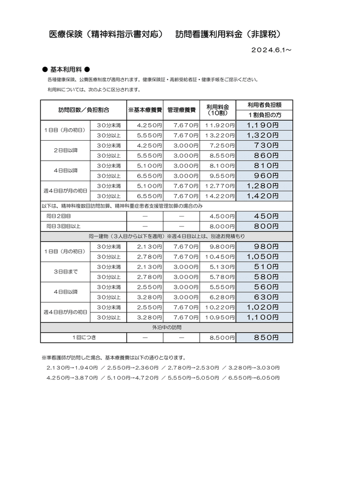 マークスター訪問看護ステーション　医療保険　１割負担