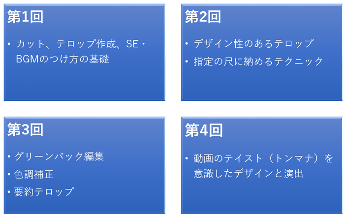 カリキュラム画像01