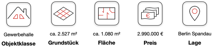 Gewerbegrundstück kaufen Berlin