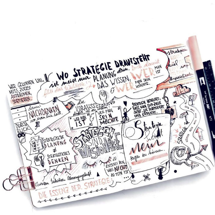 Doodles Sketchenotes zum Thema Strategie - von sketchedbytanja bei den Letter Lovers