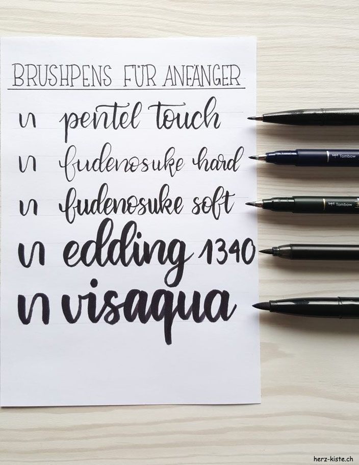 Lettering Guide für Anfänger: Was du wissen musst um mit ...