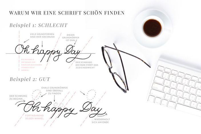 Lettering Anleitung: Warum finden wir eine Schrift schön? In drei Schritten zur schöneren Handschrift (eine Anleitung von jeannettemokkosch für die Letter Lovers)