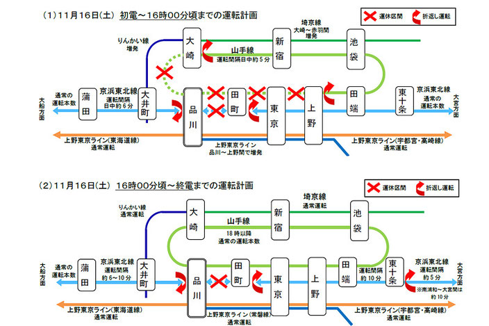 菱和パレス高輪ＴＯＷＥＲブログ＿11月16日、新駅工事に伴い山手線と京浜東北線の運休について