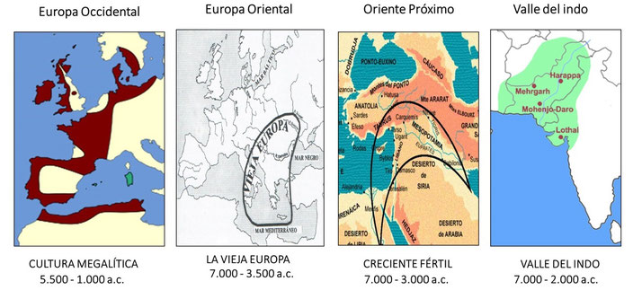 Mapas con los complejos culturales pre-indoeuropeos más relevantes