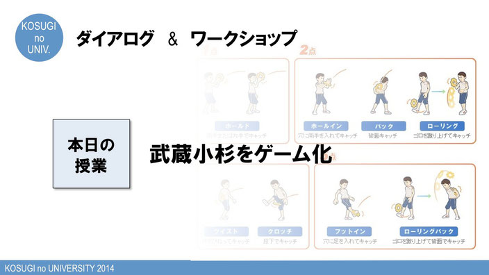 プログラム資料