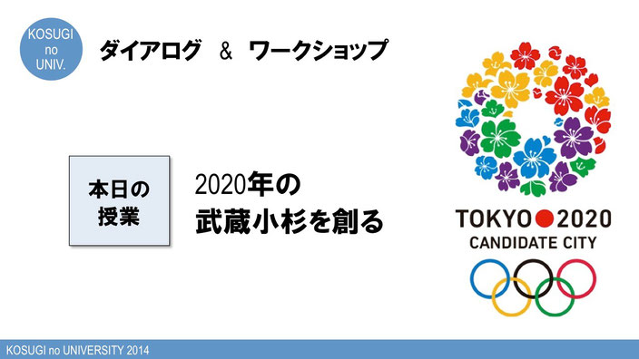 2020年の武蔵小杉を創る