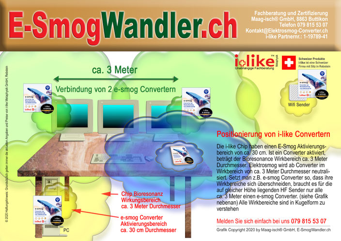 Weihnachtsgeschenk Wertvoll Nachhaltig Geschenk schenken verschenken Chip Converter E-Smogwandler  Essen-Chip Water-Chip Wasser-Chip Wasser-Converter Cosmetic-Converter Supplement-Converter Nebenwirkungen Chip Car-Converter  InduMic Induktionsherd LED C