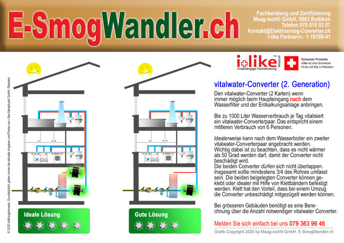 nhaltsstoffe Wandeln Cluster öffnen Bioresonanz im Wasser Gu-Qi Nahrungsenergie Frequenzen Trinkwasser Heilquelle Arztneimittelstoffe desinfizieren Lourde Frankreich Sinakara-See Peru Altai Sibieren Pasir Putih Malaysia Tuwa Sibirien Scuol Schweiz Einsied