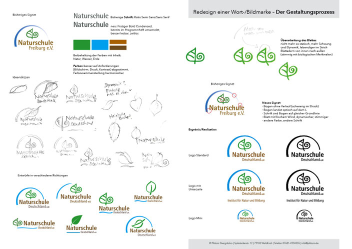 Logo Signet Redesign Gestaltungsprozess