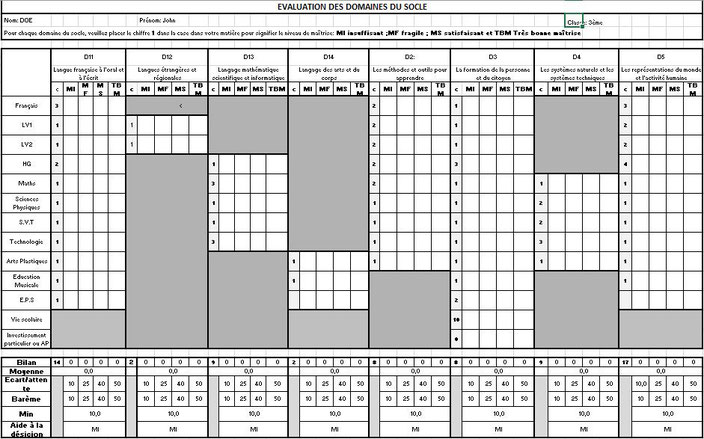 Competences Developpees En Mathematiques Site De Mathieme