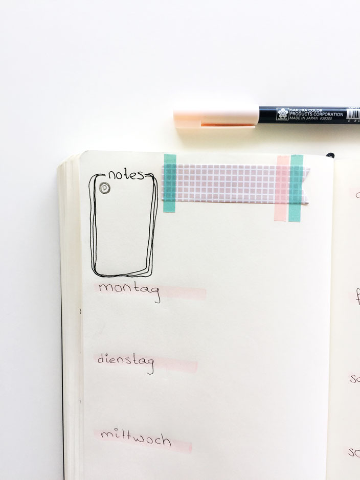 Wochenübersicht BulletJournal