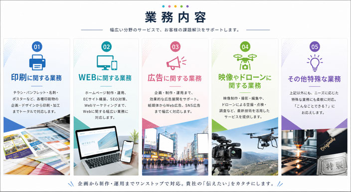業務内容画像