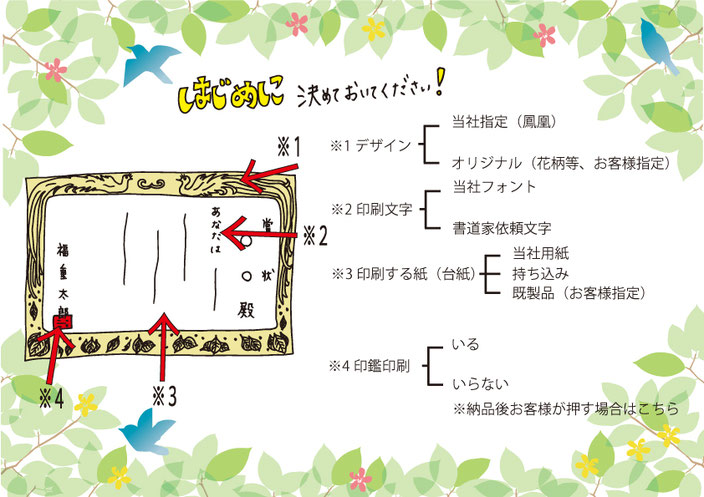 賞状見積もり用画像