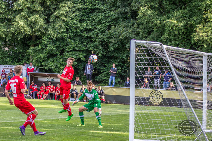 Chemnitzer FC - Sportpark Rabenstein