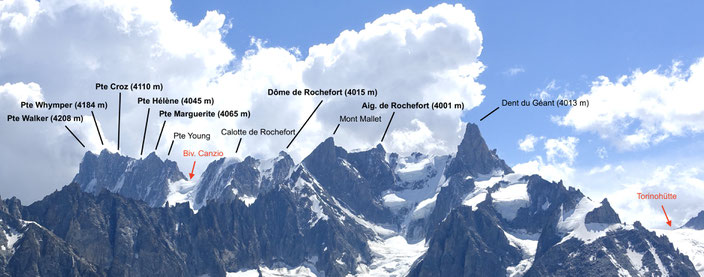 Torinohütte, Refugio Torino, Monte Bianco, Entrèves, Aiguille du Rochefort, Dome du Rochefort, Pointe Young, Pointe Marguerite, Pointe Hélène, Pointe Croz, Pointe Walker, Pointe Whymper, Grandes Jorasses, Überschreitung, Bivacco Ettore Canzio, Rif