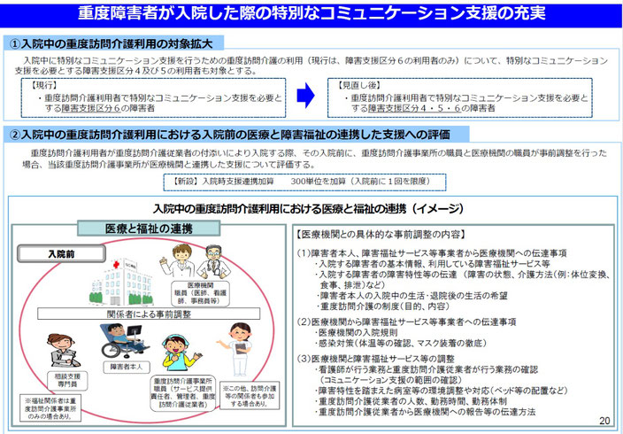 重度障害者が入院した際の特別なコミュニケーション支援の充実