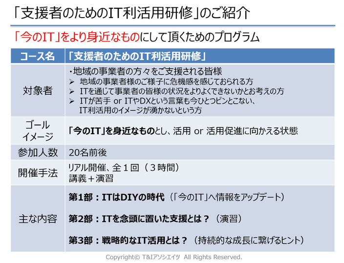 金融機関、商工会議所、DX、IT、自分ごと化、支援者研修