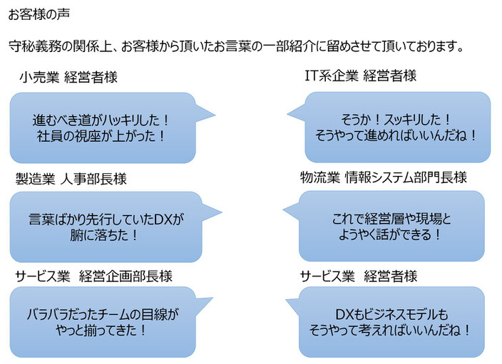 驚きと喜びのお客様の声②