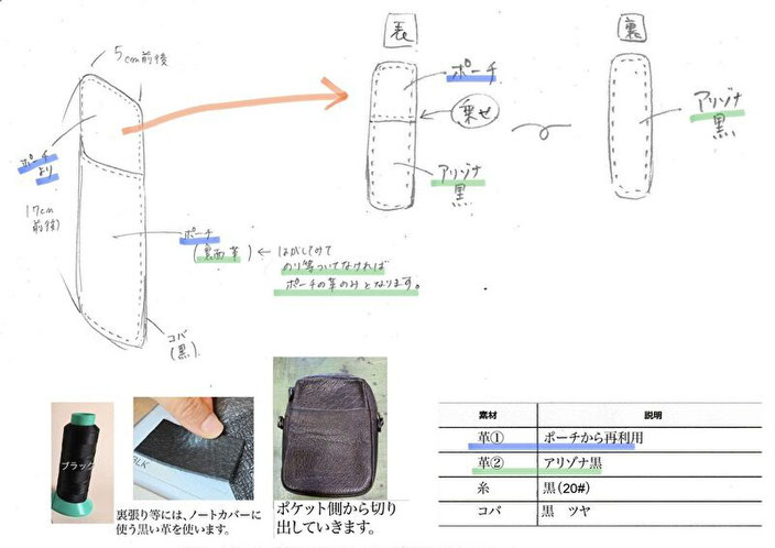 ポーチからのリメイク。どこから切り出して、どこが新しい革部分なので明確に決めてから作ります。