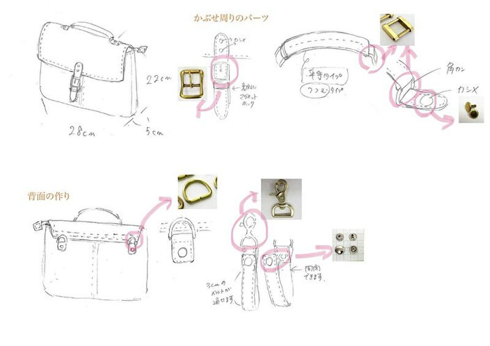 革ジャンリメイクバッグ、ショルダーバッグ、ハンドバッグ、ウエストバッグの3wayバッグ