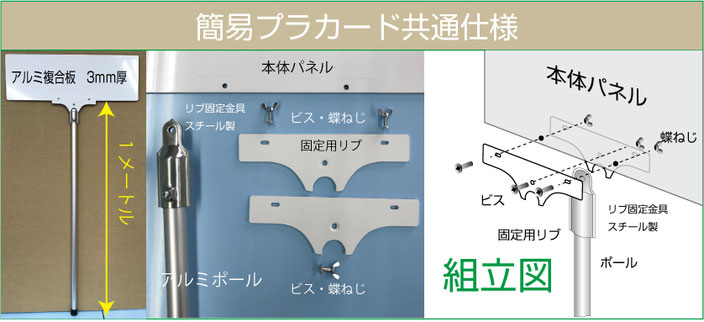 プラカード仕様図面