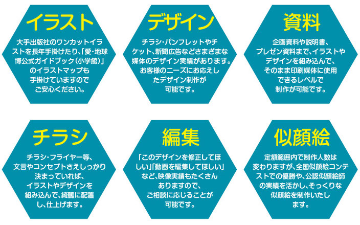 マルチクリエイターYORIYASUによるブログ紹介用画像