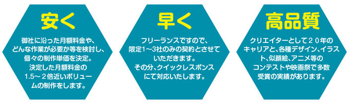 業務委託ならお任せください。マルチクリエイターYORIYASU