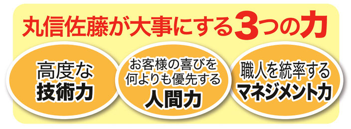 丸信佐藤